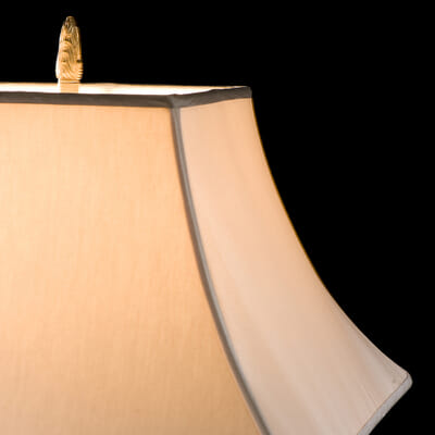 Lamp Shades